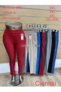 Spodnie damskie (5XL-9XL) 2023-2